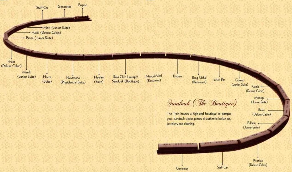 Trains map