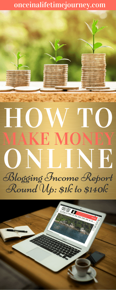 How to Make Money Online Blog income roundup