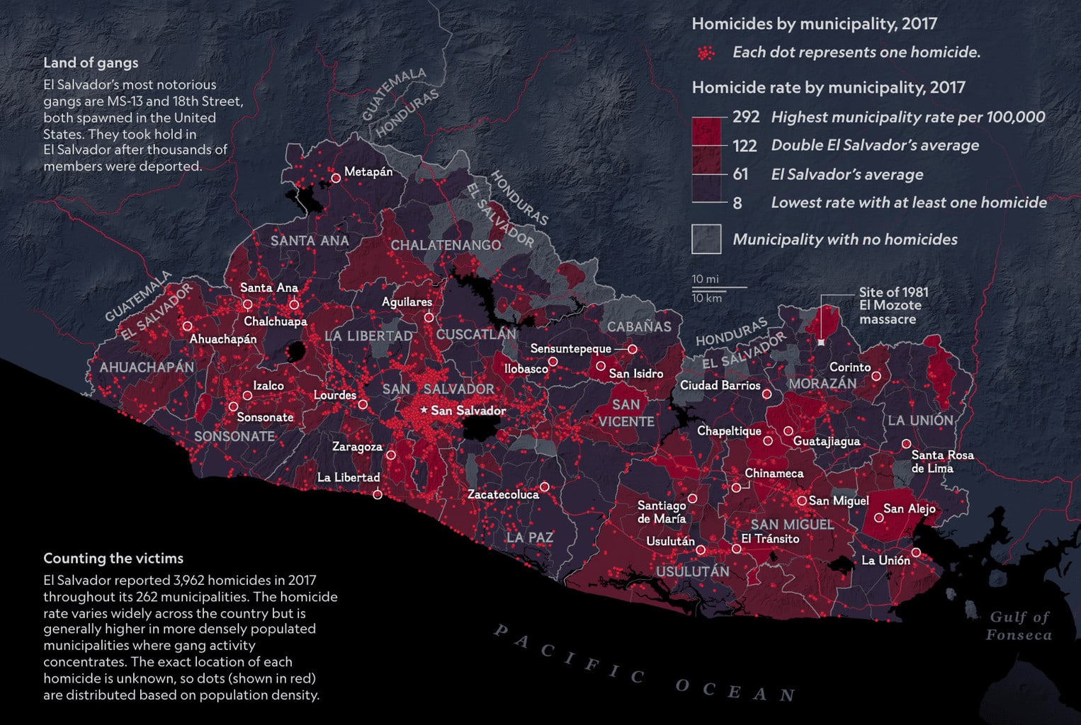 Homicide rate in El Salvador. Source: National Geographic