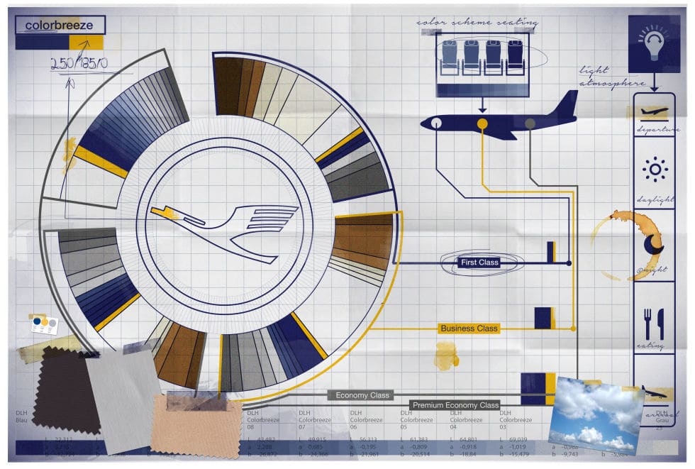 Color palette for Lufthansa’s new brand livery