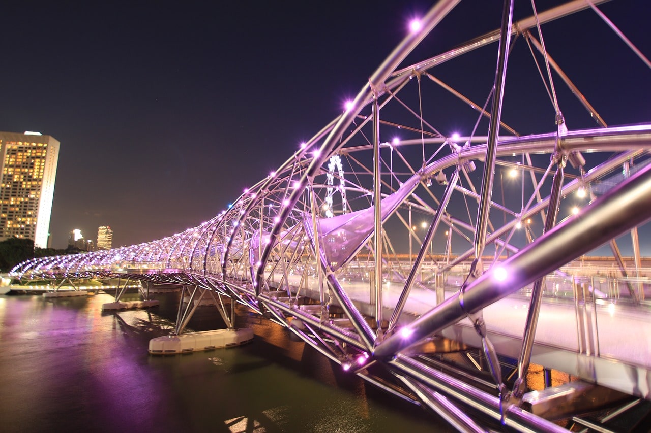 Helix bridge