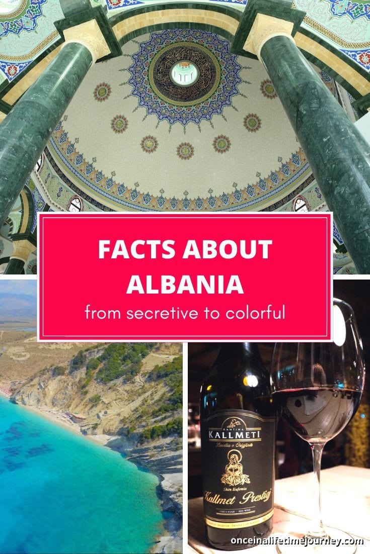 Albania Facts