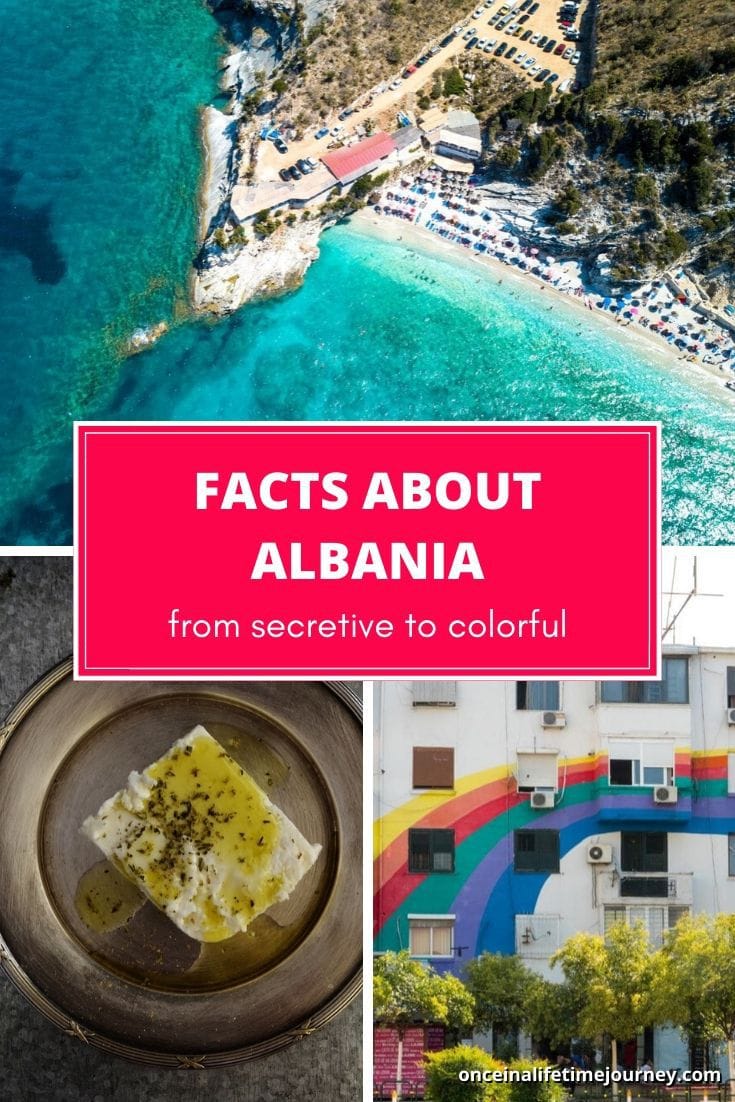 Facts about Albania