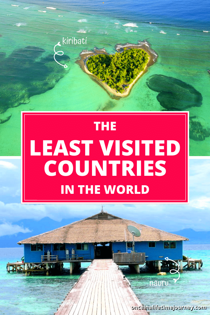 The least visited countries in the world Pin 01