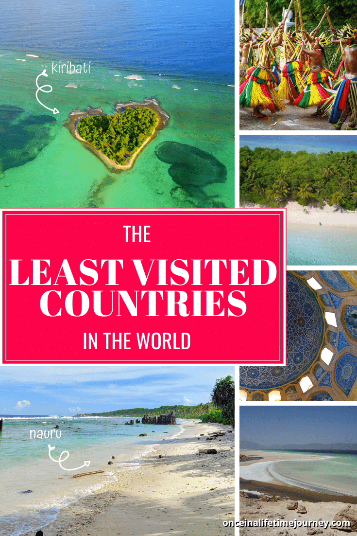 The least visited countries in the world Pin 02