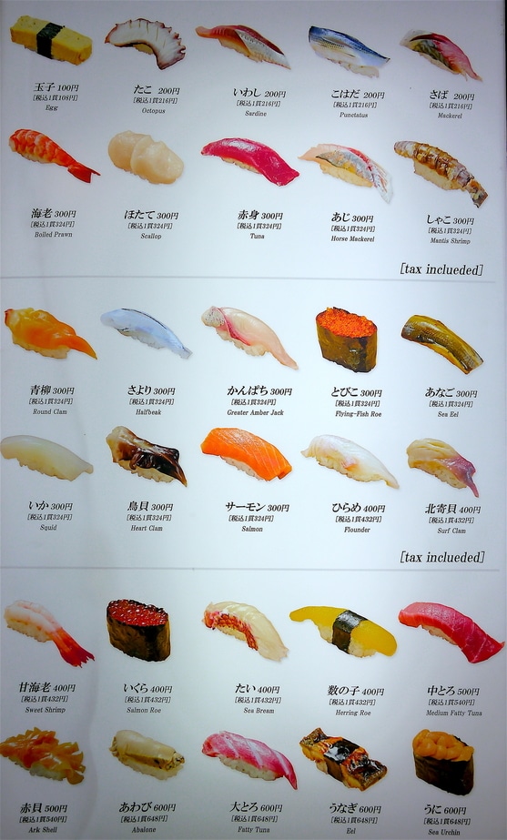Different types of sushi, Japan’s most famous food