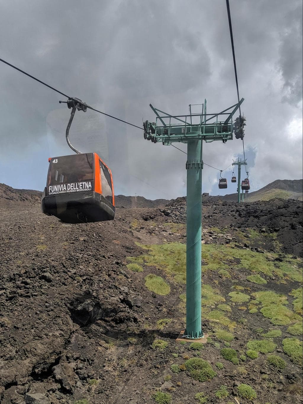 Mount Etna cable car