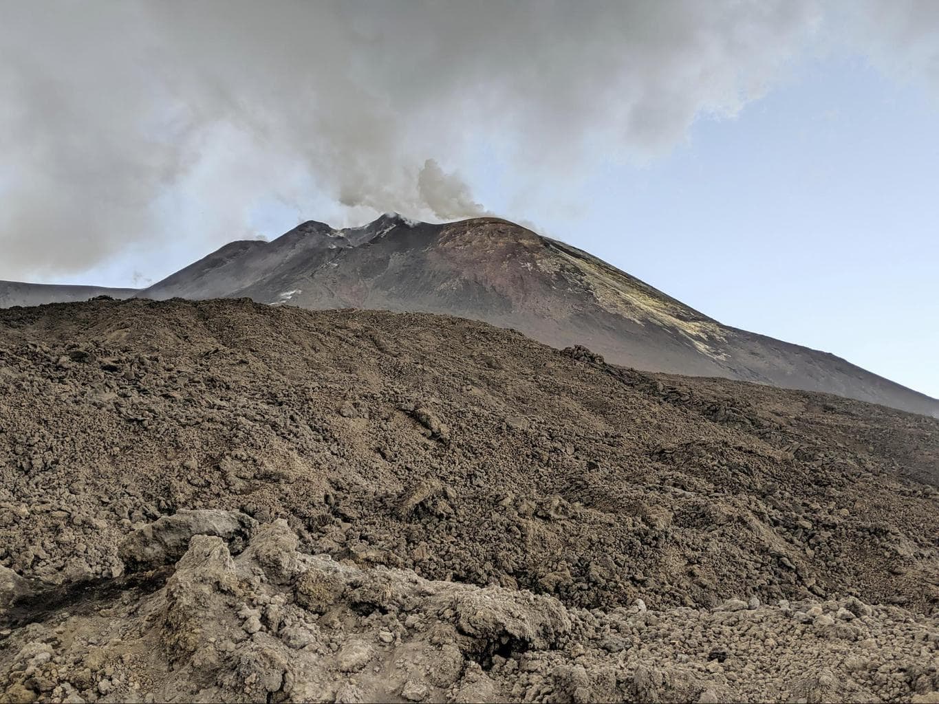 The top of Mount Etna