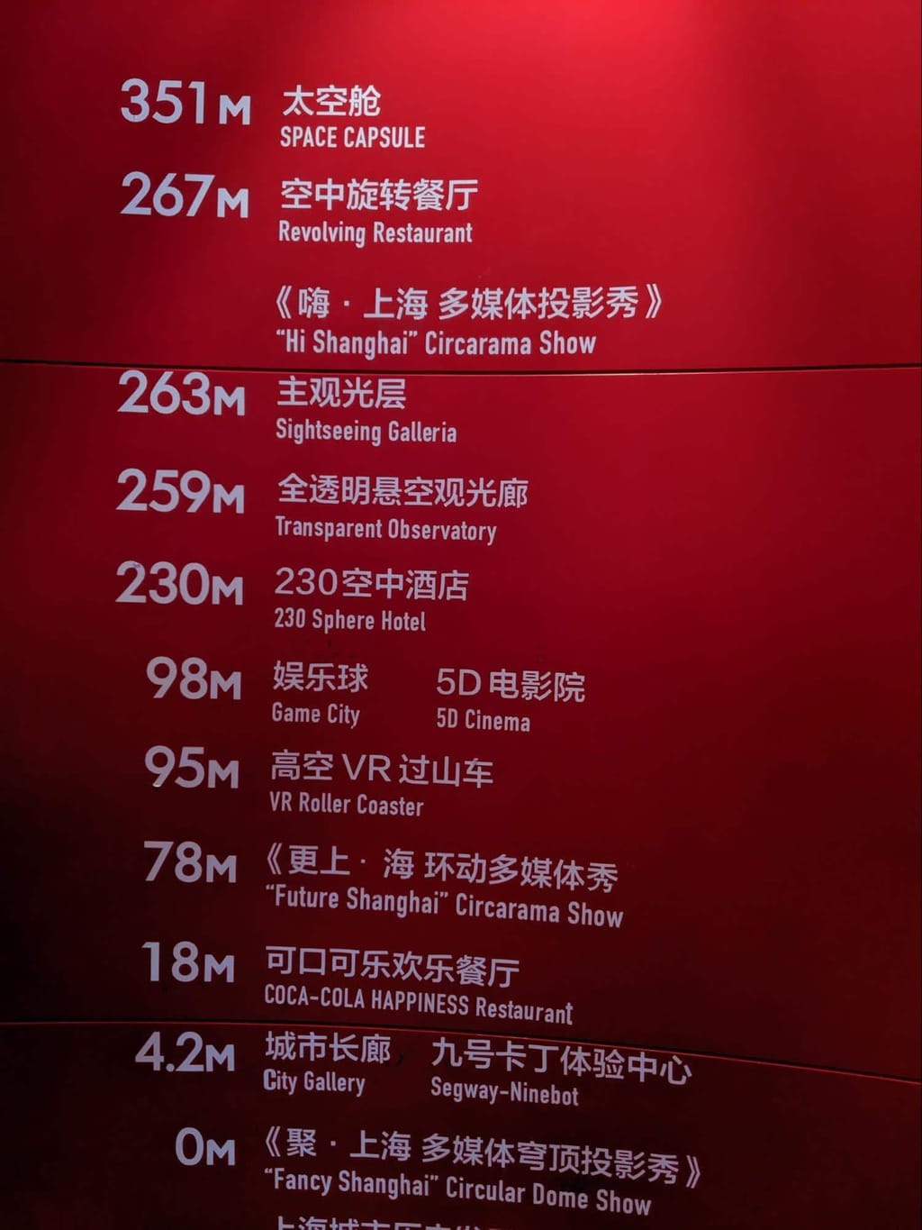 The Oriental Pearl Tower information