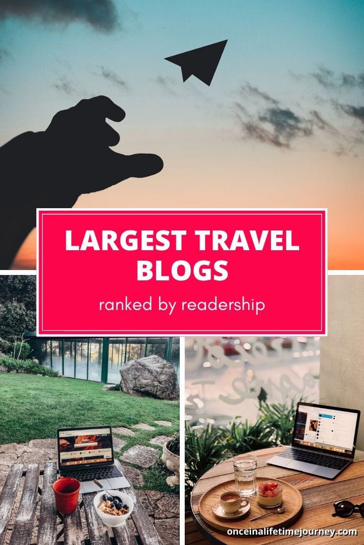 The largest travel blogs ranked by readership