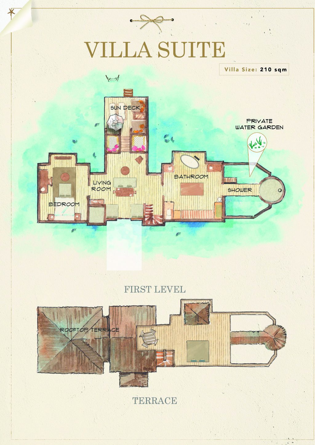 Gili Lankanfushi villa maps