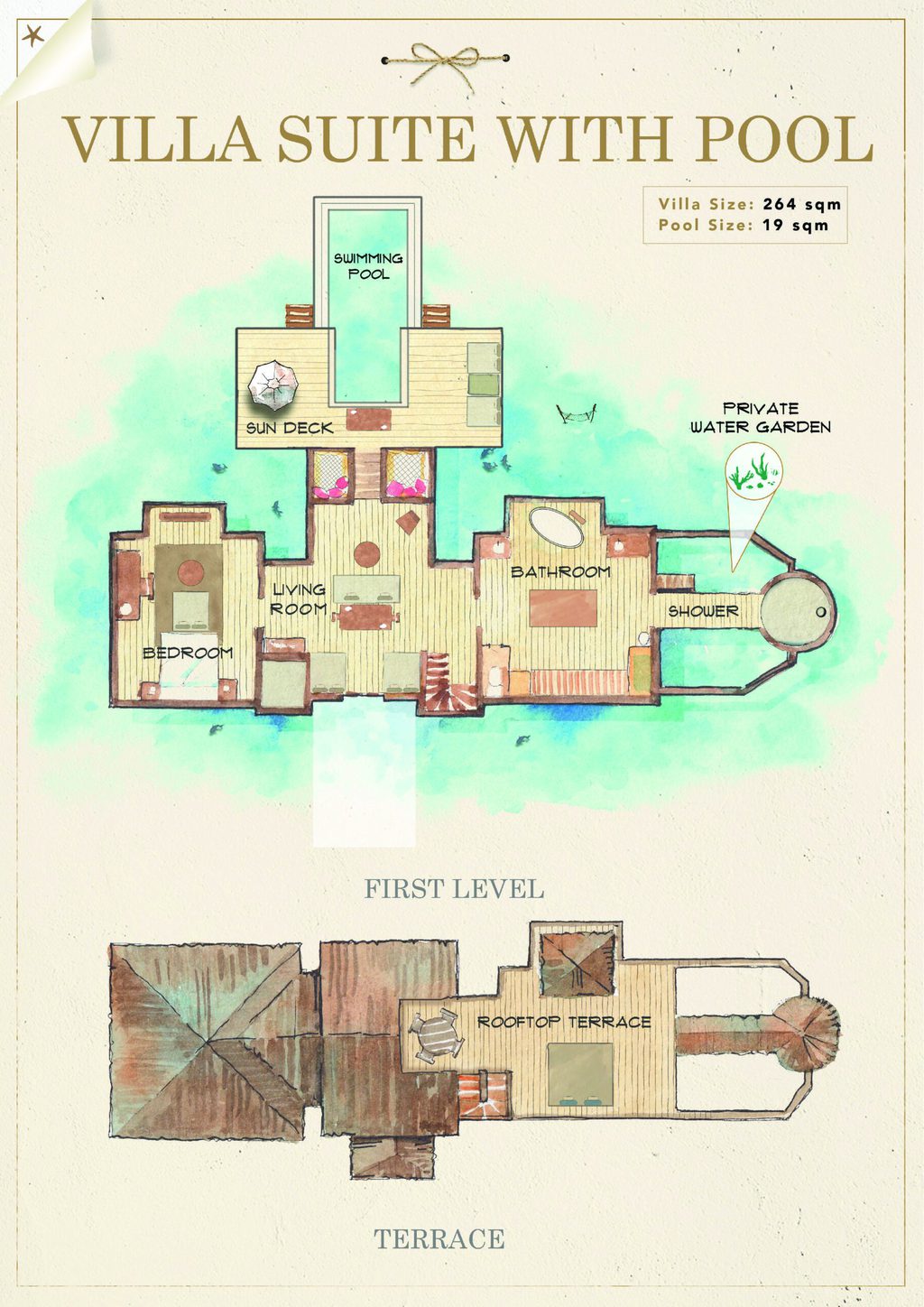 Gili Lankanfushi villa maps