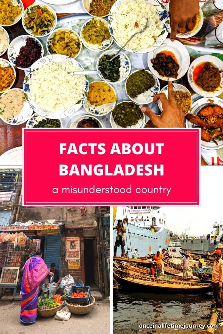 Facts about Bangladesh