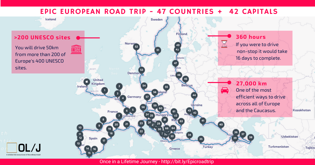 Epic Europe road trip across 47 countries
