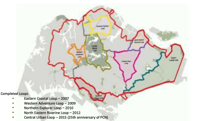 Round Island Route